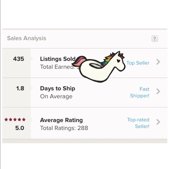 ❤️LAST ONE🎉HP🆕 Abstract Floral Longline Bralette - Picture 13 of 13
